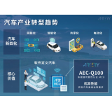 汽车「芯」时代，雅特力加速布局车规级MCU赛道